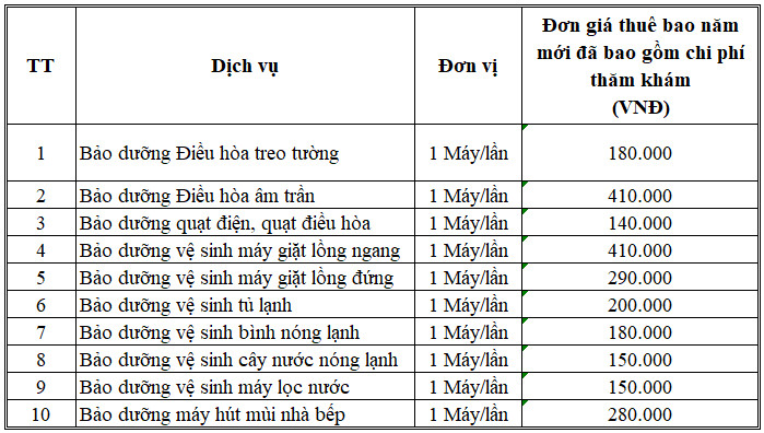 GÓI DỊCH VỤ TỰ CHỌN